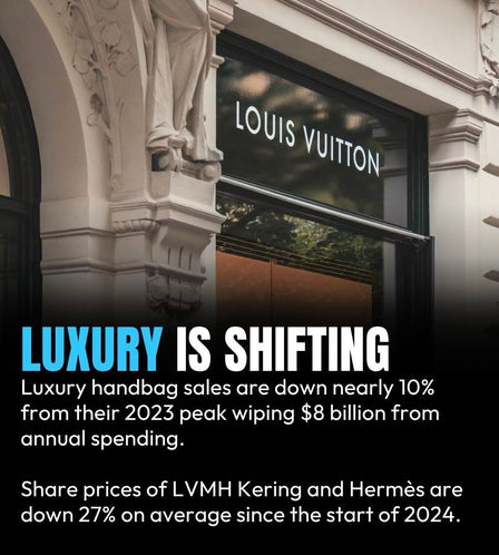 Luxury handbag sales are down $8 billion from their 2023 peak - Zen & Art of Luxury : Weekend Wisdom